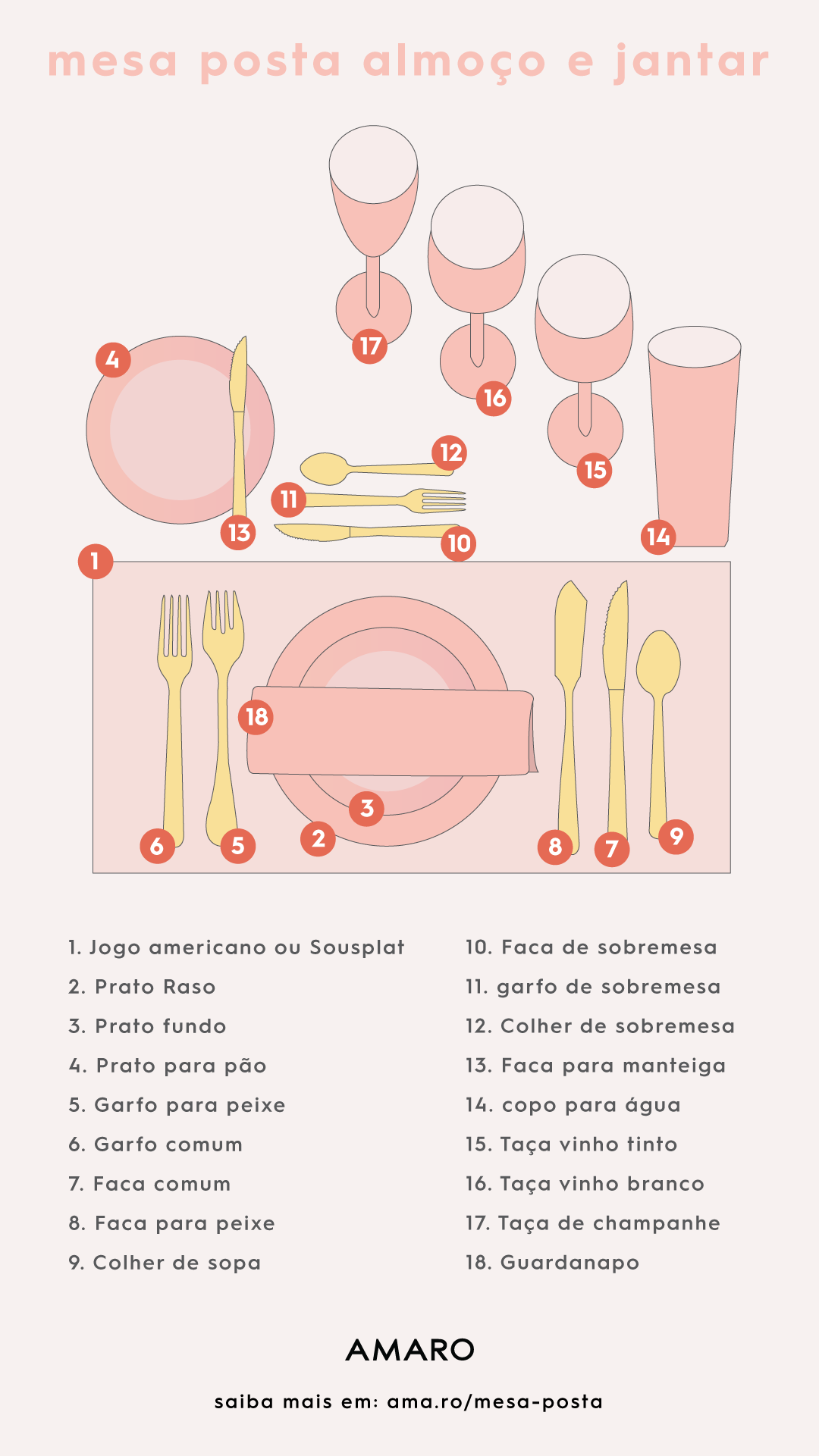 10 conjuntos de taças e copos para a sua mesa de jantar