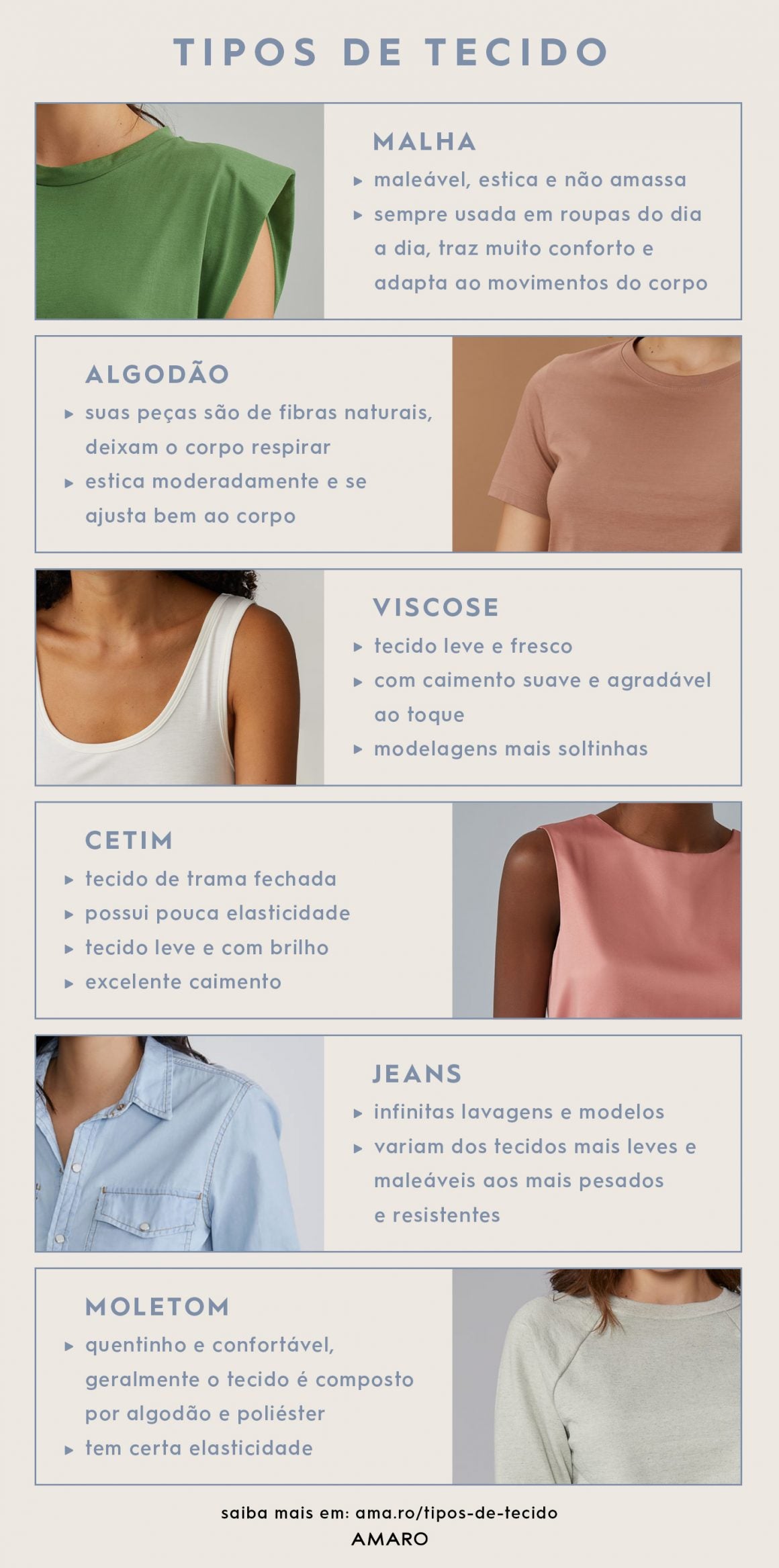 Descobrir Imagen Quais S O Os Tipos De Tecidos Para Roupas Br Thptnvk Edu Vn